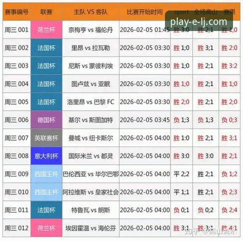 乐竞体育智慧竞猜如何改变传统体育竞猜体验？数据告诉你答案